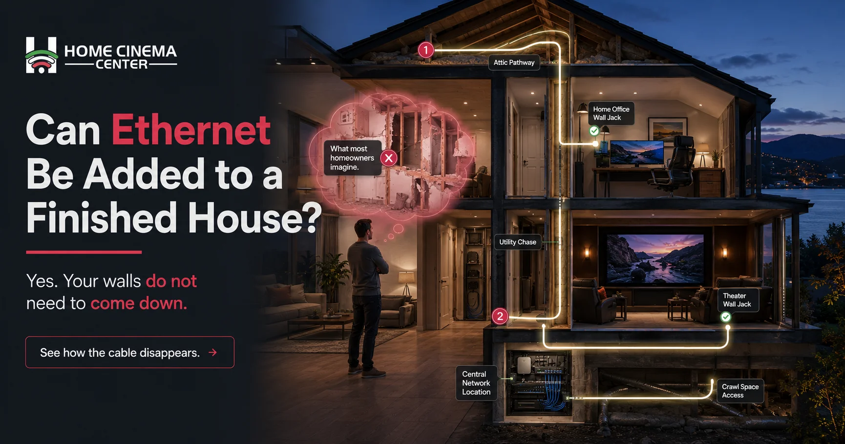 Finished Marin County home cutaway showing Ethernet routed through an attic, wall cavities, and a closet chase with minimal openings.