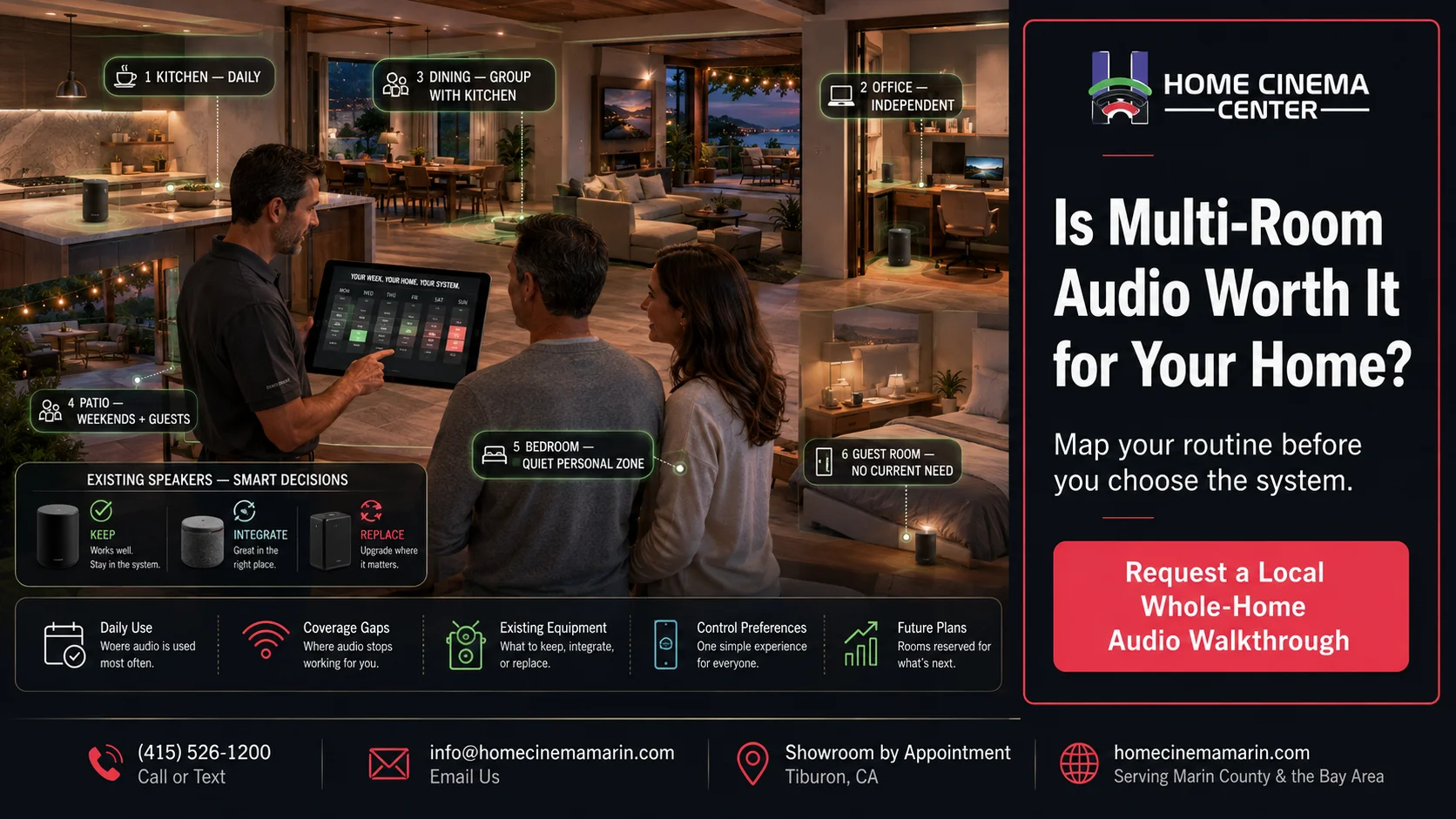 Home Cinema Center consultant mapping daily audio use, existing speakers, room groups, outdoor listening, and future zones with a Marin family. 