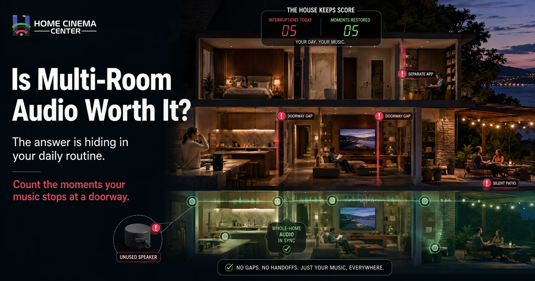Marin home showing silent gaps between rooms caused by one portable speaker and seamless coverage from an integrated multi-room audio system.