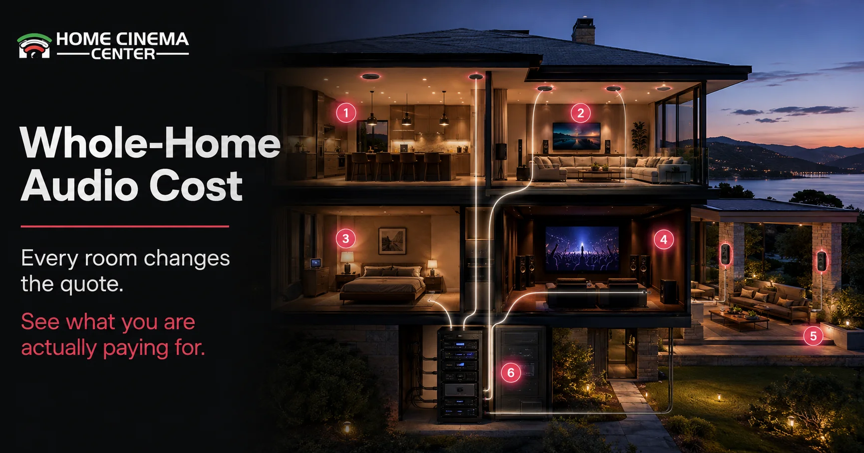 Marin County home cutaway showing multiple audio zones, speakers, wiring, amplification, networking, and control.