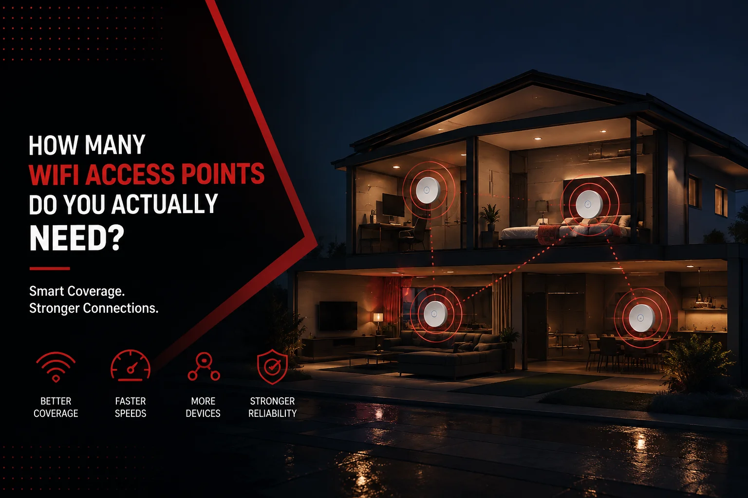 Modern home with multiple Wi-Fi access points and red signal coverage.
