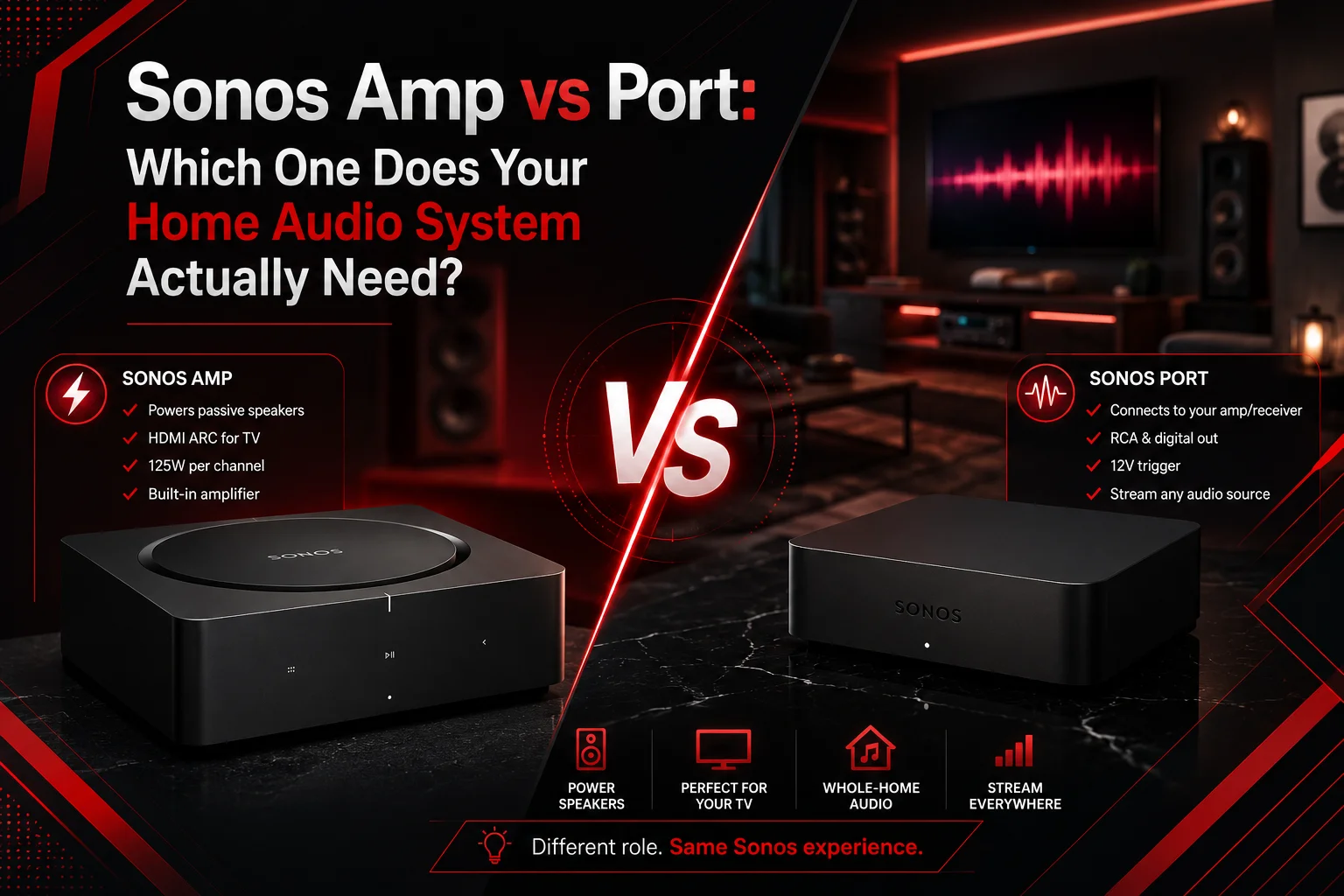 Sonos Amp vs Sonos Port for a home audio system comparison